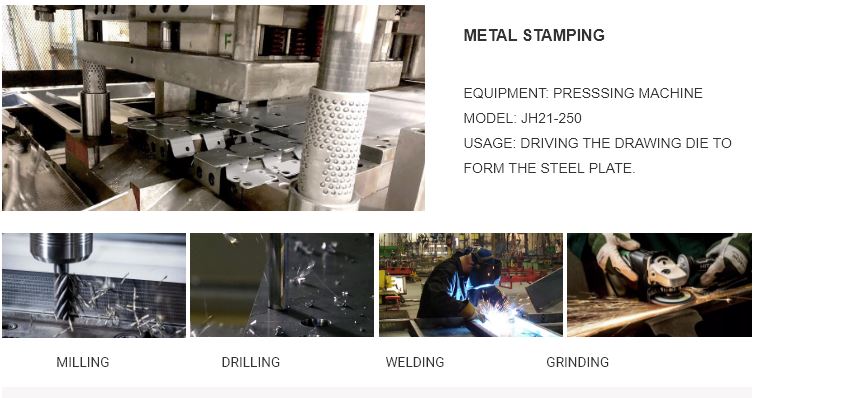 Powder Coating Sheet Metal Fabrication Service